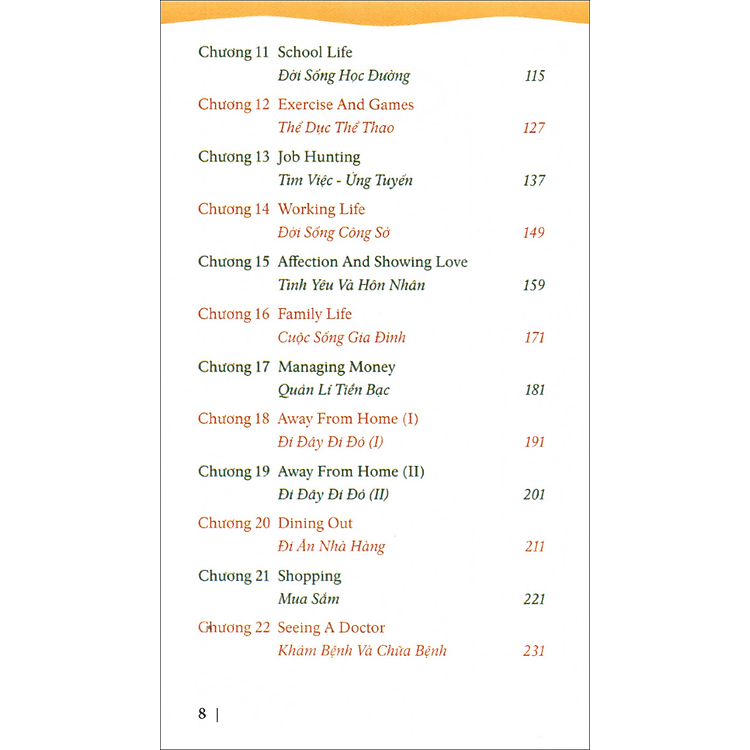 Đối đáp Tiếng Anh không cần nghĩ - Ảnh 4