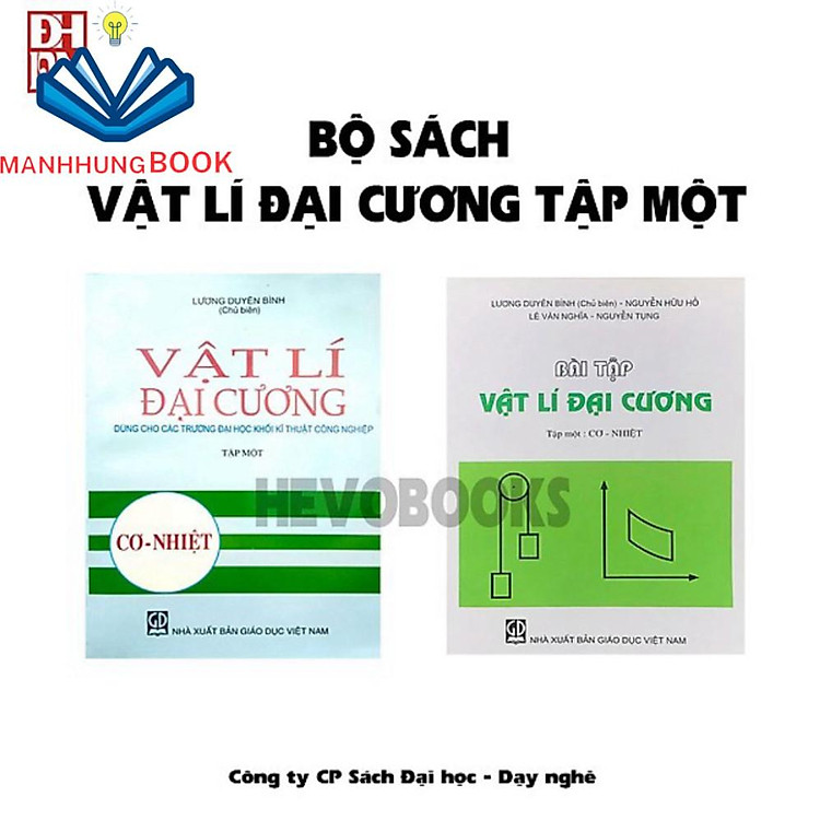 Vật Lý Đại Cương Tập 1