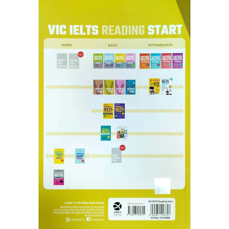 Vic Ielts Reading Start - 2022 - Ảnh 2
