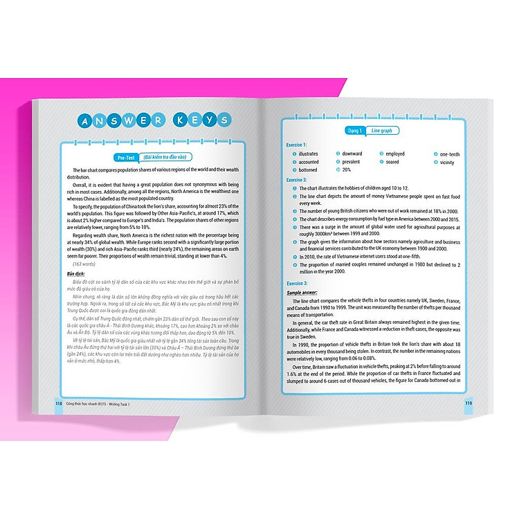 IELTS KEY WRITING - Công thức học nhanh IELTS Writing Task 1 - Ảnh 3