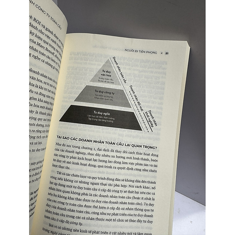 GLOBAL CLASS - DOANH NGHIỆP VƯƠN TẦM THẾ GIỚI - Ảnh 3