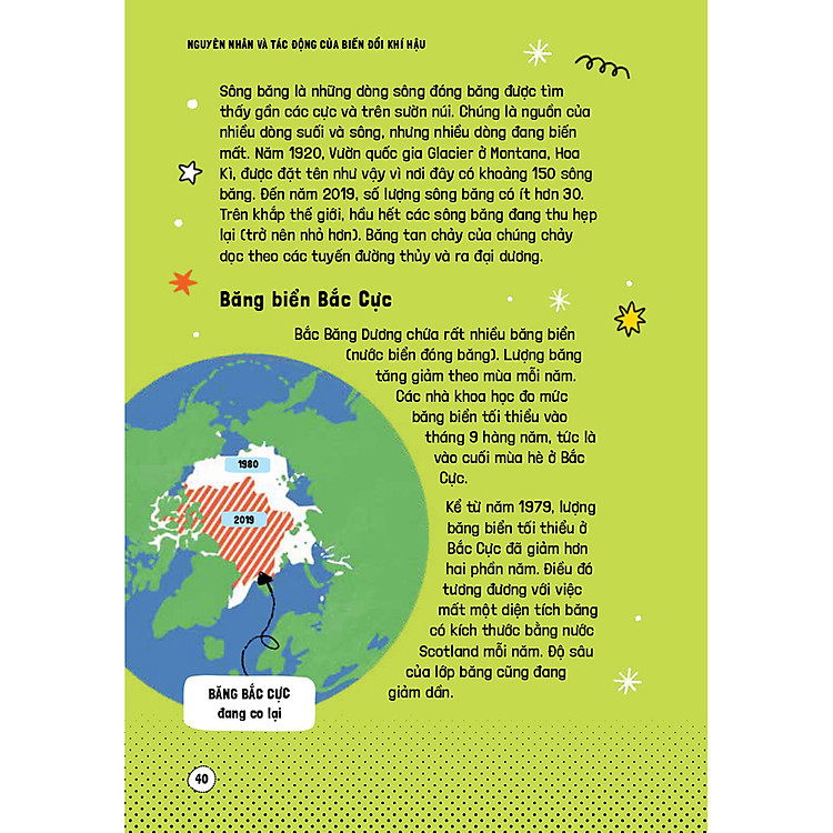 Háo hức học hỏi: STEM - Nguyên nhân và tác động của biến đổi khí hậu… và làm thế nào để bảo vệ hành tinh của chúng ta - Ảnh 5