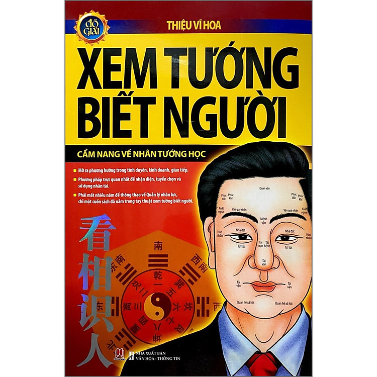 Sách Xem tướng biết người