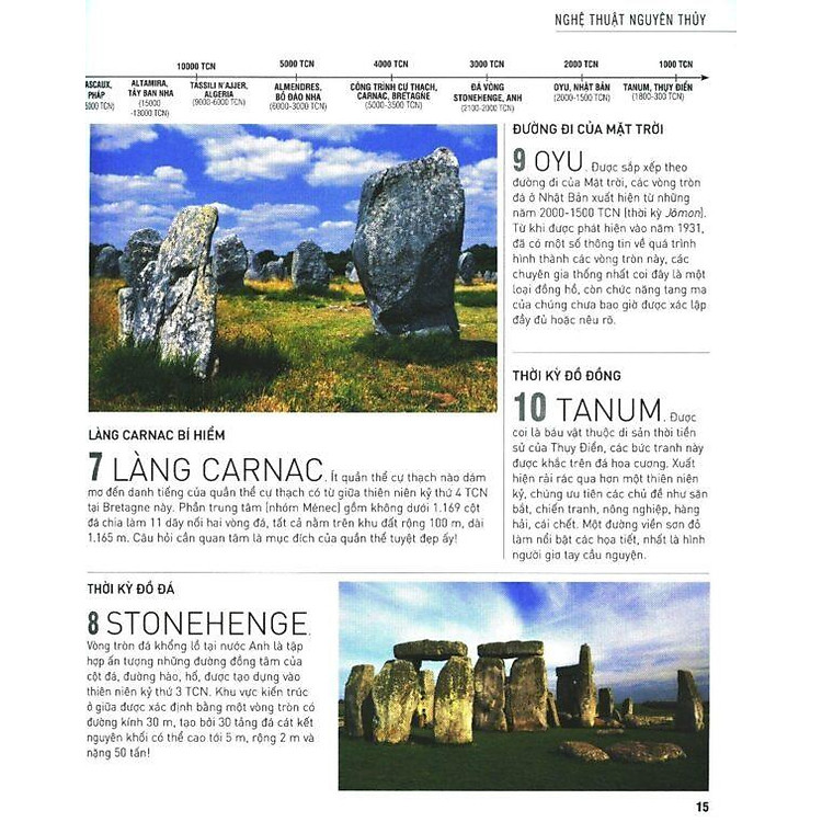 Kiến Thức Căn Bản Cần Biết - Theo Dòng Lịch Sử Nghệ Thuật - Ảnh 4