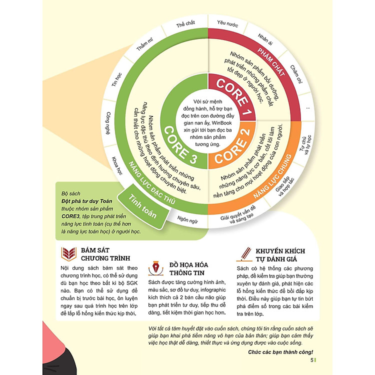 Đột Phá Tư Duy Toán 12 - Tập 1 - Ảnh 4