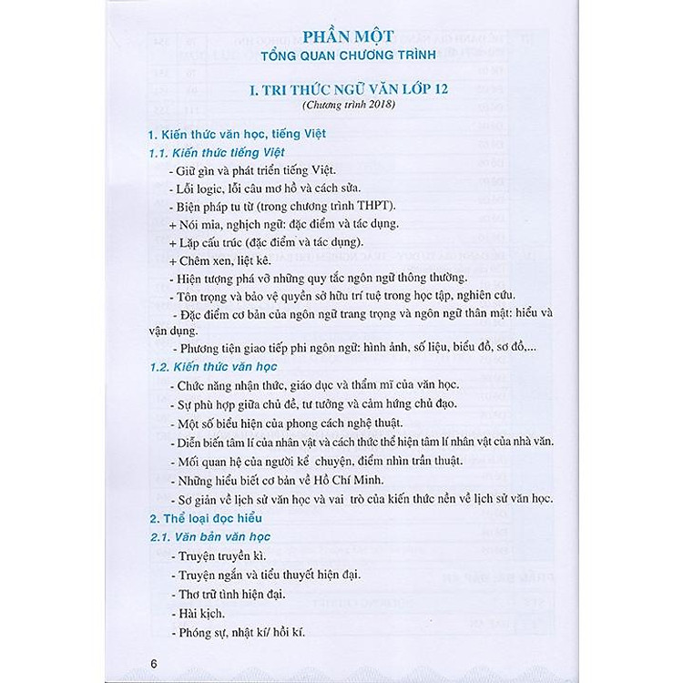 Luyện Thi Đánh Giá Năng Lực Và Tư Duy Môn Ngữ Văn - Ảnh 4