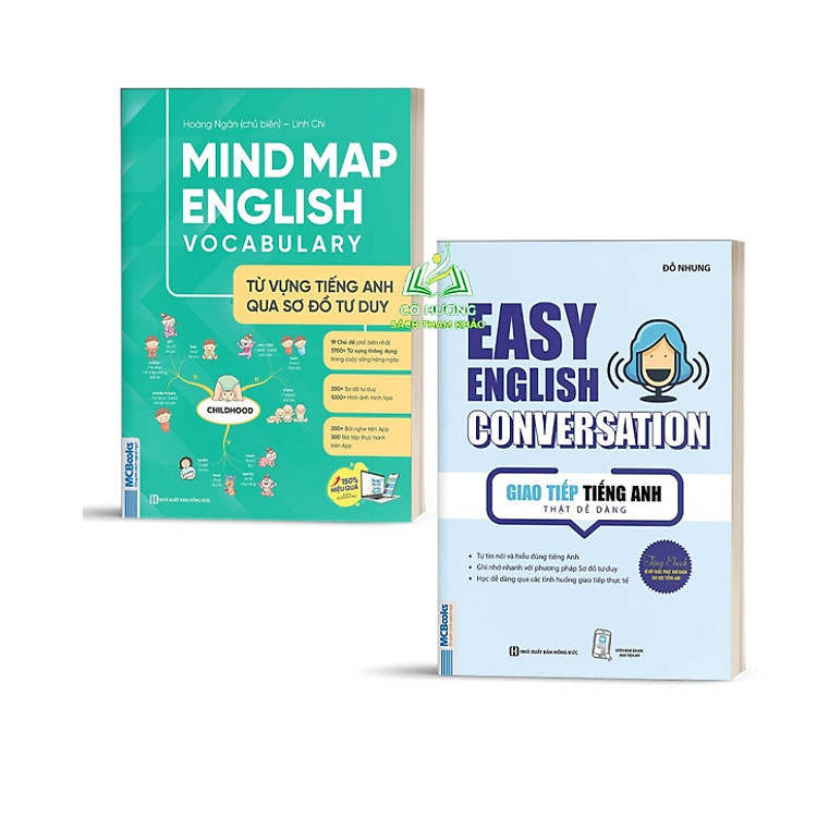 Mindmap English Vocabulary Và Easy English Conversation