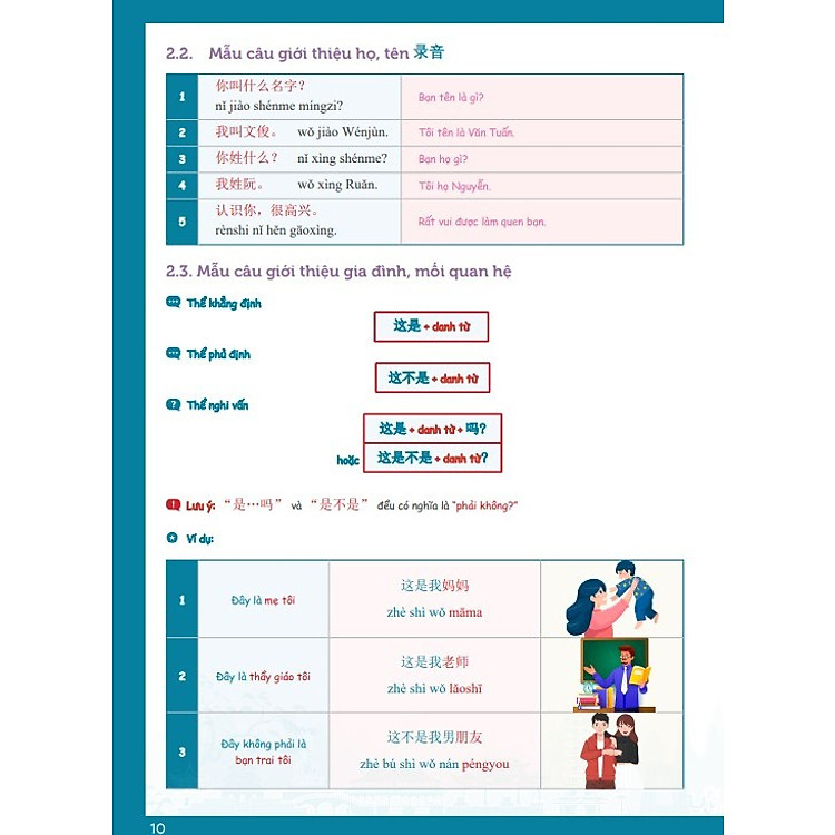 Tự Học Từ Vựng Tiếng Trung HSK1 Theo 9 Chủ Đề - Ảnh 8