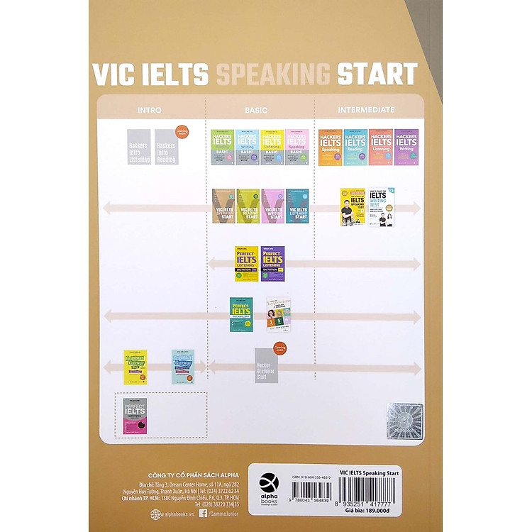 Vic Ielts Speaking Start - Ảnh 5