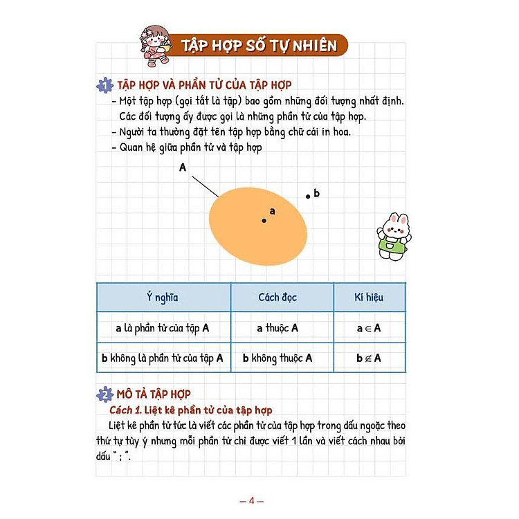 Take Note! Toán 6 Có Lò Xo (Dùng Cho Cả 3 Bộ SGK Mới: Cánh Diều, Kết Nối Tri Thức, Chân Trời Sáng Tạo) - Ảnh 4