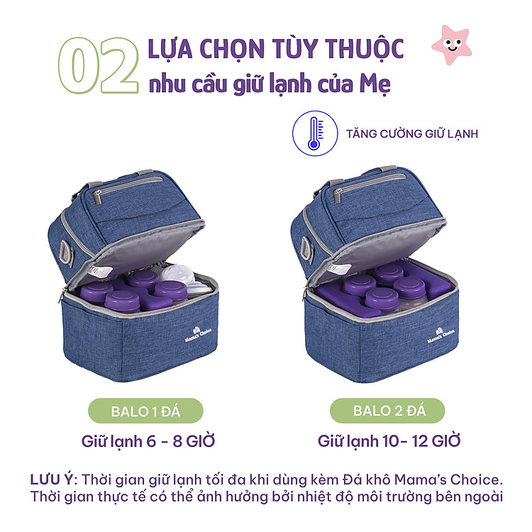 Balo Giữ Nhiệt Mama’s Choice - Hồng Chính hãng Giá rẻ - Hình ảnh 4