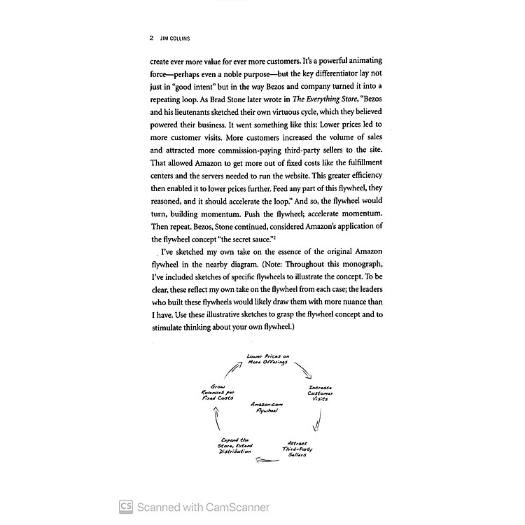 Turning the Flywheel: A Monograph to Accompany Good to Great - Ảnh 4