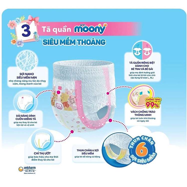 Tã Quần Moony Nhật Bản Bé Gái XXL26 Chính hãng Tiết kiệm - Hình ảnh 2