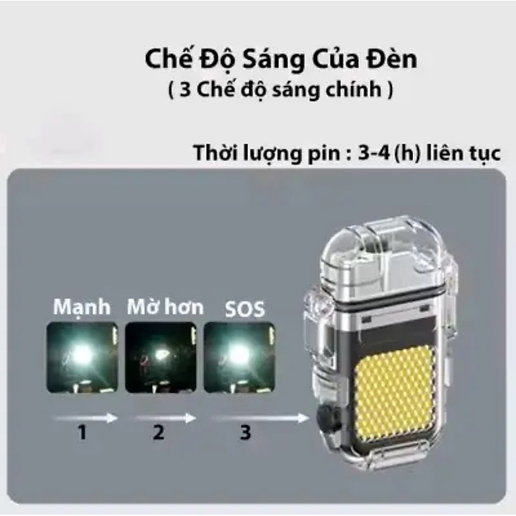 Bật Lửa Sạc Điện Đa Năng 3 in 1 Kiêm Đèn Pin LED Chống Nước IPX6