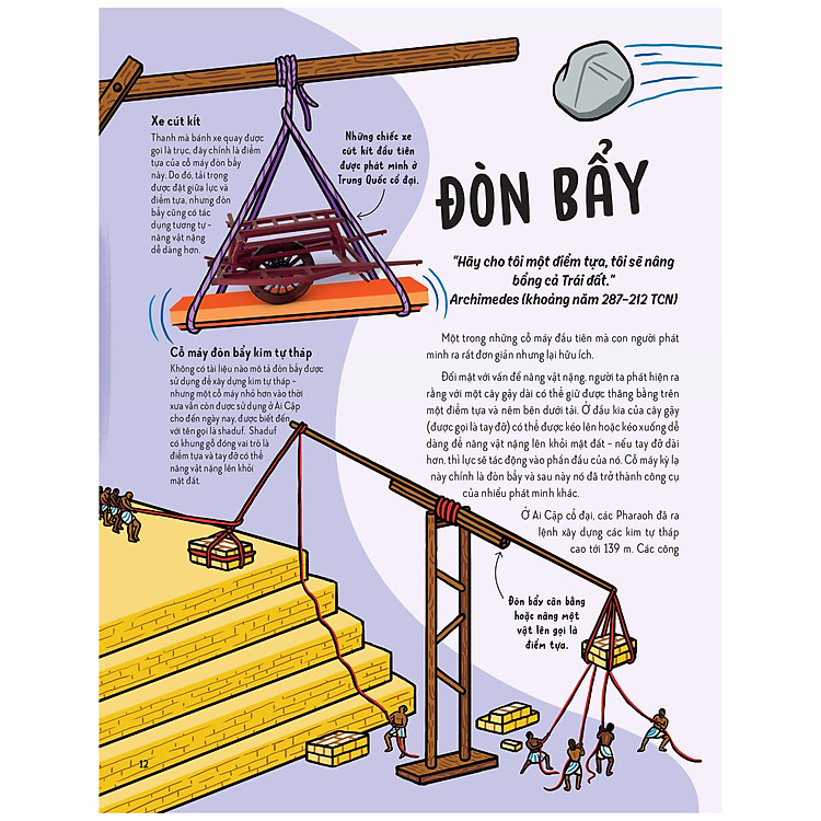 Bách Khoa Toàn Thư – Siêu Nhí Khám Phá Khoa Học Tương Lai - Ảnh 7