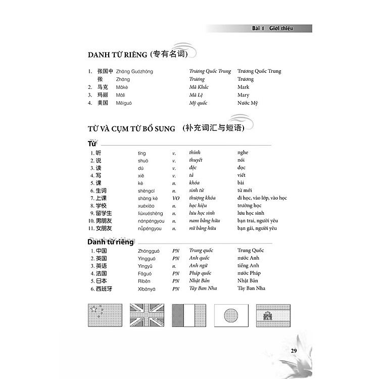 Giáo Trình Tiếng Trung Giao Tiếp Tổng Hợp Dành Cho Người Việt Nam - Ảnh 4
