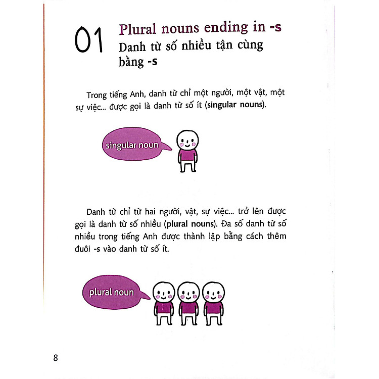 Quick Grammar - Ảnh 5