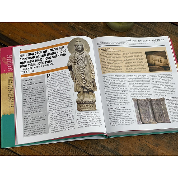 NGHỆ THUẬT - KHÁI LƯỢC NHỮNG TƯ TƯỞNG LỚN - Ảnh 2