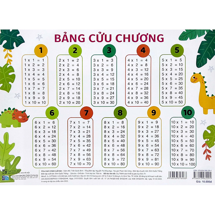 Bảng Cửu Chương - Bảng Chia - Ảnh 3