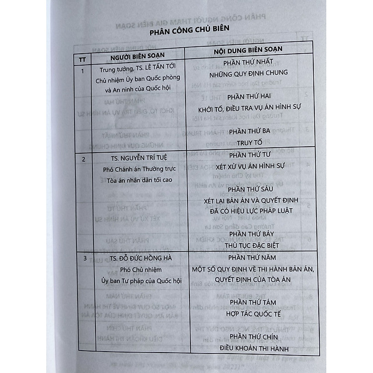 Chỉ Dẫn Tra Cứu, Áp Dụng Bộ Luật Tố Tụng Hình Sự Năm 2015 (Sửa đổi, bổ sung năm 2021) - Ảnh 3