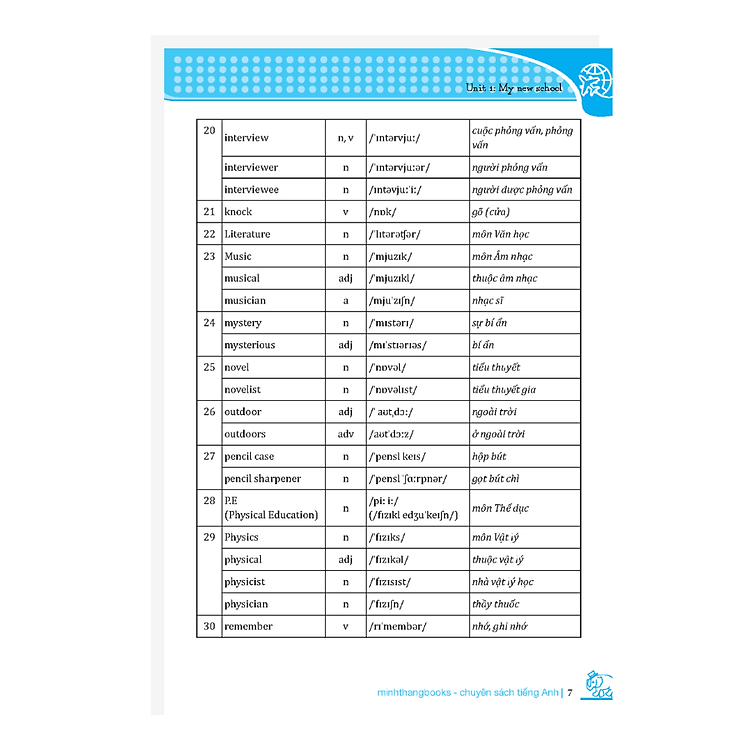 Chinh Phục 4 Kỹ Năng Tiếng Anh Nghe - Nói - Đọc - Viết Lớp 6 (Tập 1) - Ảnh 3