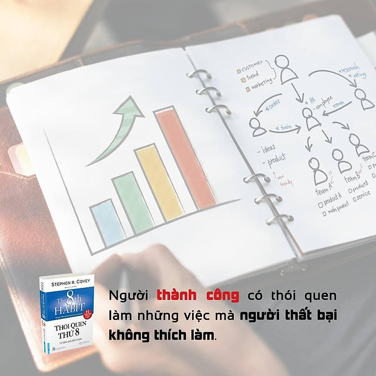 Thói Quen Thứ 8 Từ Hiệu Quả Đến Vĩ Đại - Ảnh 5