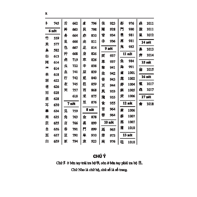 Hán Việt Tự Điển (Tái Bản 2024) - Ảnh 4