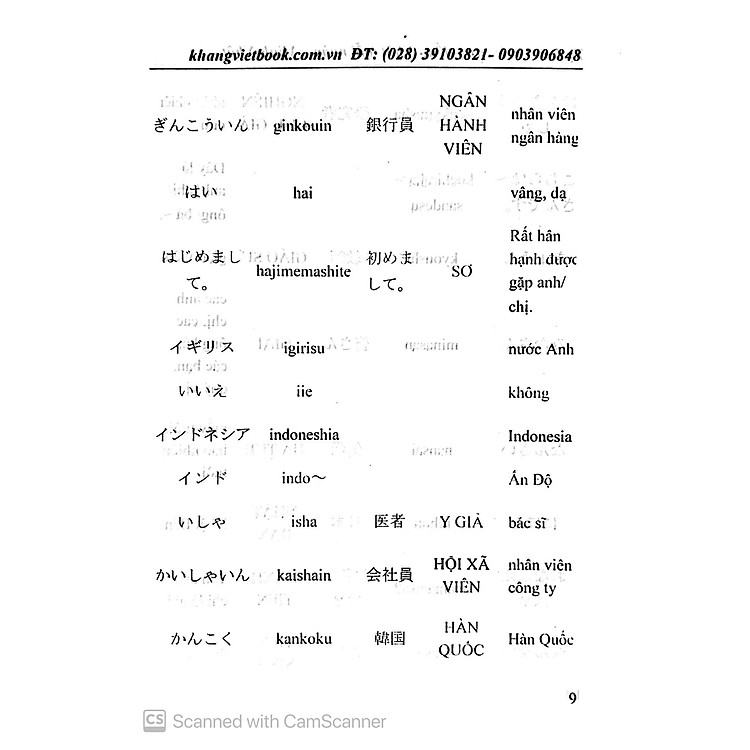 Tự Học 10 Từ Vựng Tiếng Nhật Mỗi Ngày - Ảnh 2