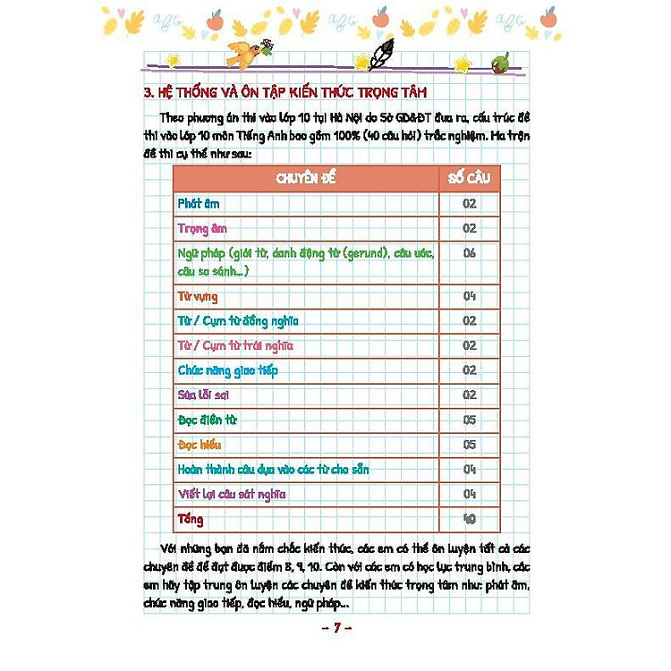 Take Note - Kiến Thức Trọng Tâm Luyện Thi Môn Tiếng Anh Vào Lớp 10 - Ảnh 5