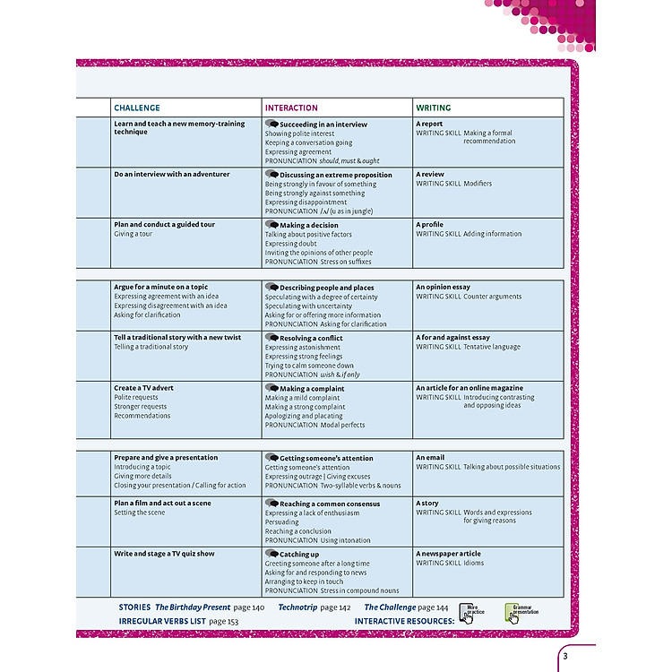 Achievers B2 Student's Book - Ảnh 3