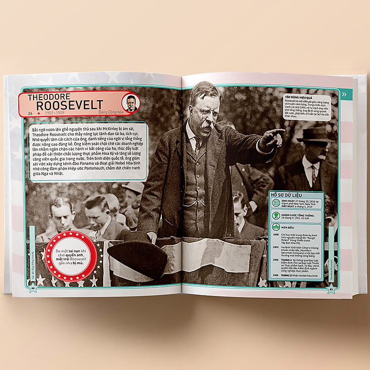 Các Đời Tổng Thống Hoa Kỳ - Ảnh 5