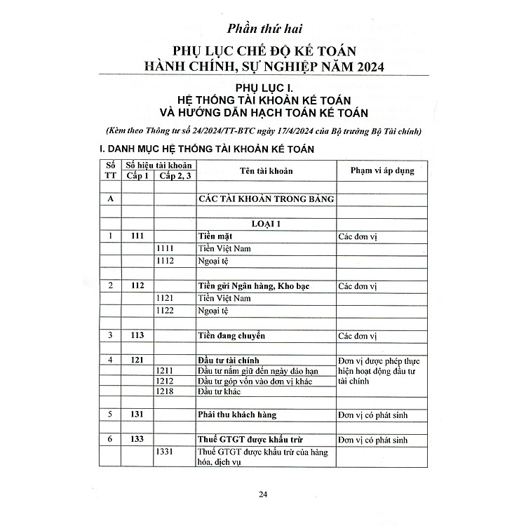 Chế Độ Kế Toán Hành Chính Sự Nghiệp theo Thông Tư 107/2017/TT-BTC - Ảnh 5