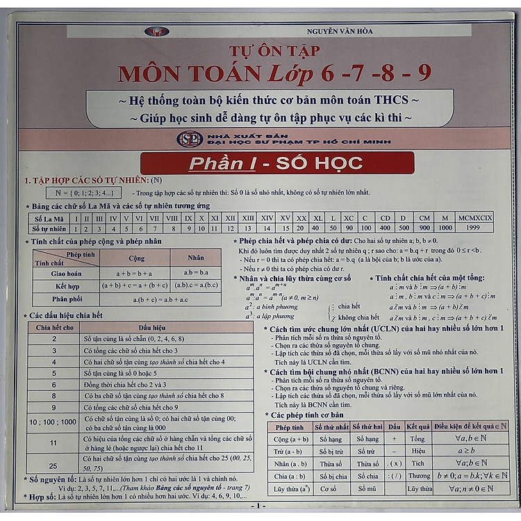 Hệ thống kiến thức Toán- Lý- Hóa- Tiếng Anh THCS - Ảnh 4