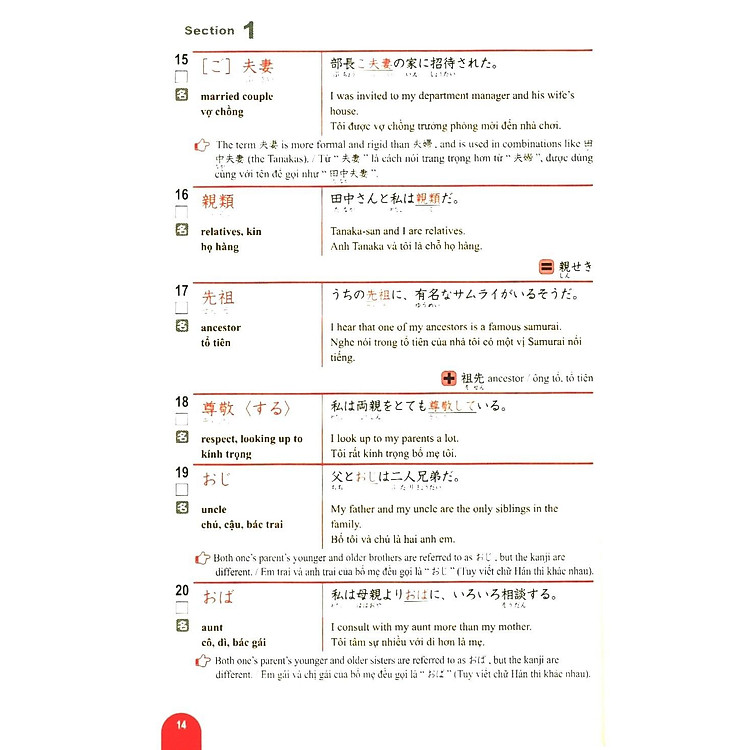 2000 Từ Vựng Cần Thiết Cho Kỳ Thi Năng Lực Nhật Ngữ N3 - Ảnh 6