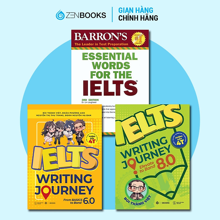 IELTS Writing & Essential Words
