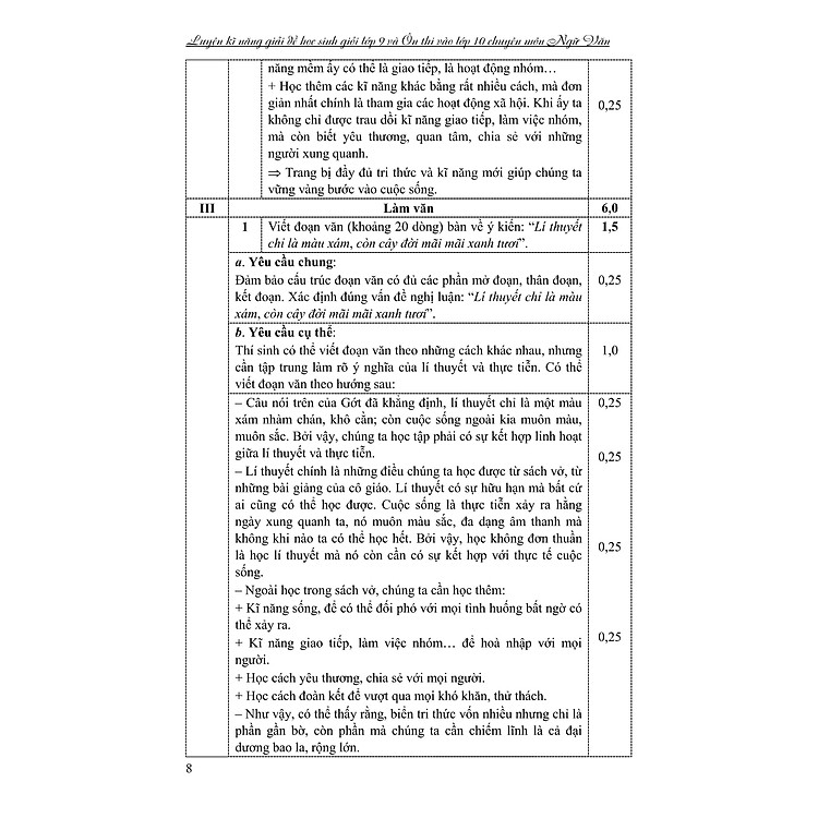 LUYỆN KĨ NĂNG GIẢI ĐỀ HỌC SINH GIỎI LỚP 9 VÀ ÔN THI VÀO LỚP 10 CHUYÊN MÔN NGỮ VĂN - Ảnh 6