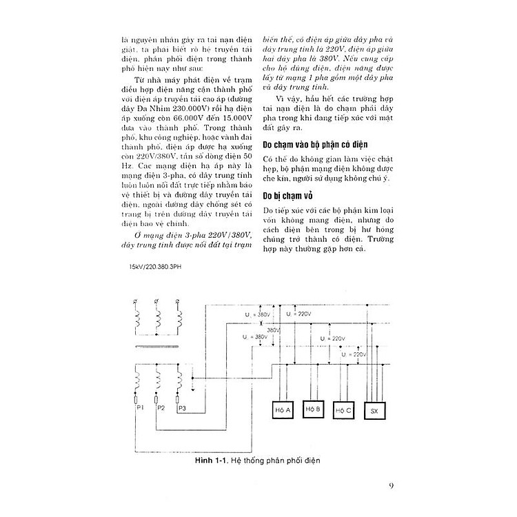 Hướng Dẫn Thực Hành Thiết Kế Lắp Đặt Điện Nhà - Ảnh 5