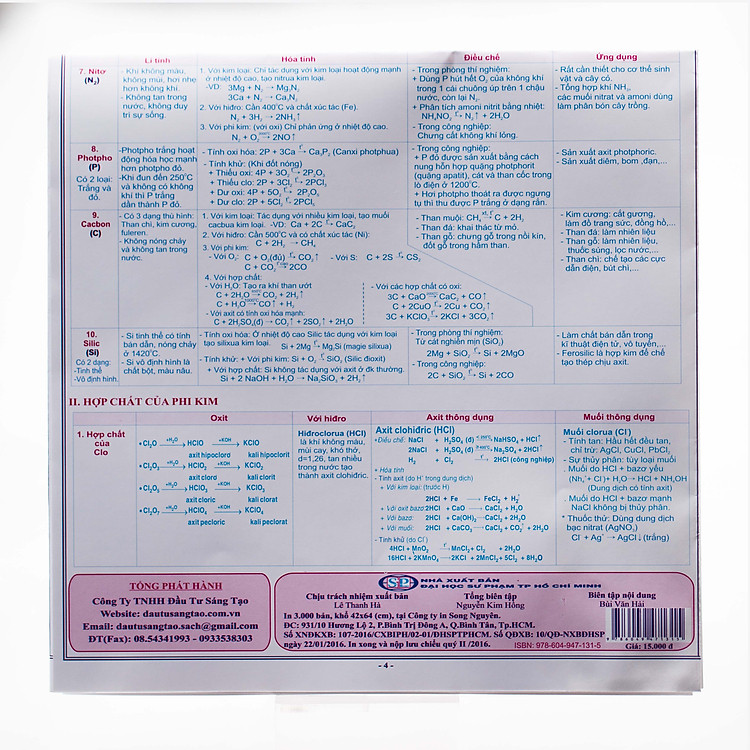 Tóm tắt kiến thức Hóa Học lớp 10 - 11 - 12 - Ảnh 2