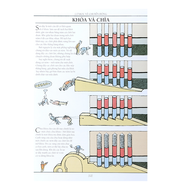 Vạn Vật Vận Hành Như Thế Nào? - Ảnh 2