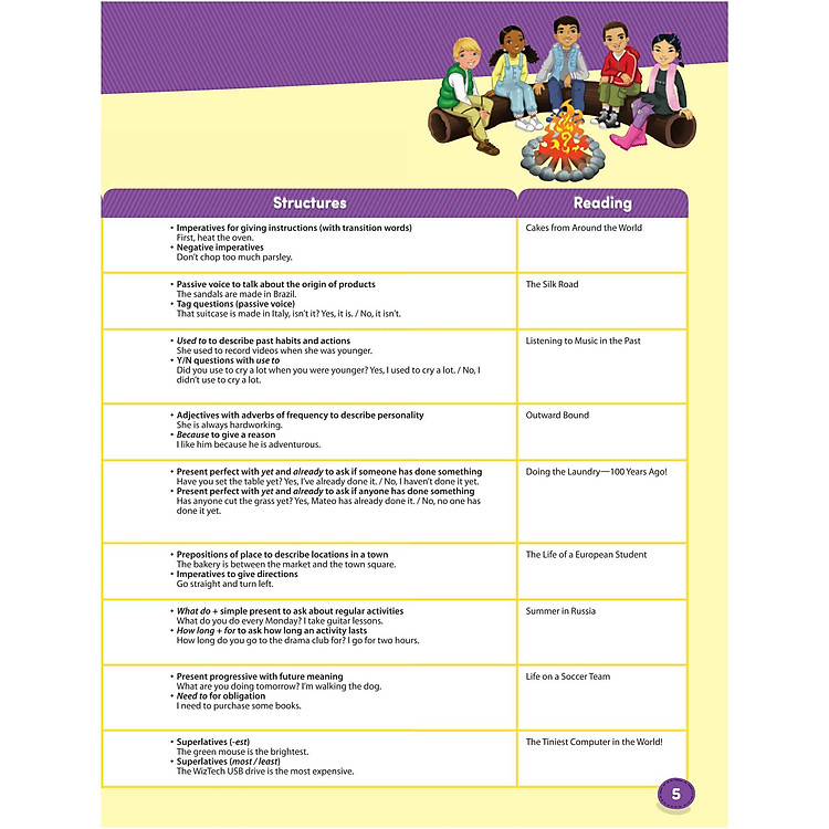 Hang Out 5 - Student Book - Ảnh 3