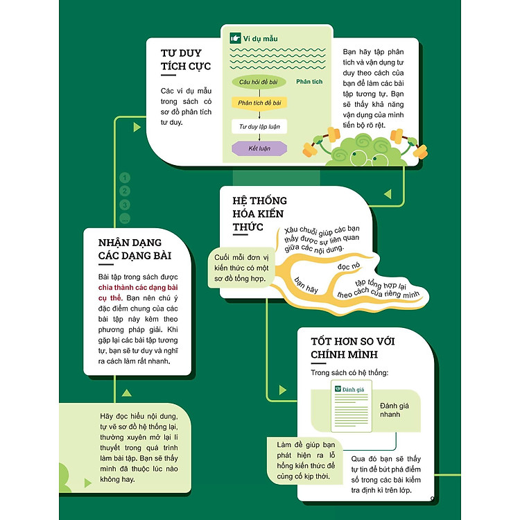 Đột Phá Tư Duy Khoa Học Tự Nhiên (Tập 1) - Ảnh 4