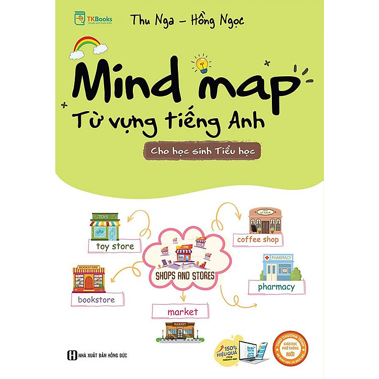 Mind Map: Từ Vựng Tiếng Anh Cho Học Sinh Tiểu Học