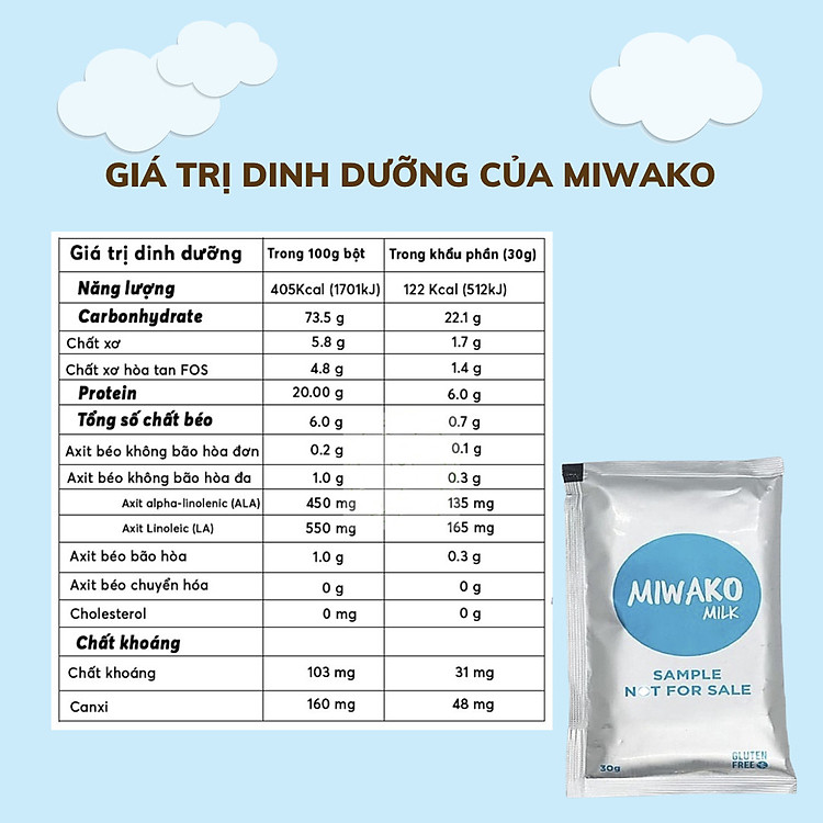 Nơi mua Sữa Hạt Hữu Cơ MIWAKO Vị Gạo 30g Ưu đãi - Hình ảnh 5