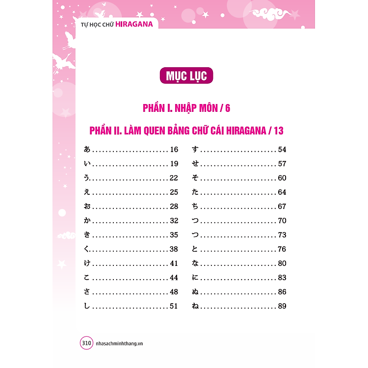 Tự Học Chữ HIRAGANA - Ảnh 5