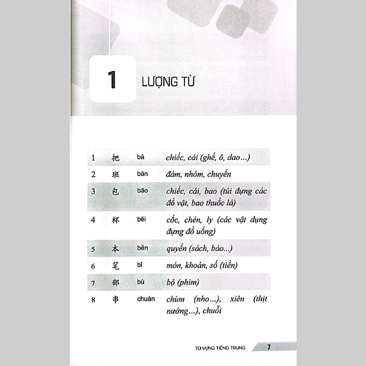Từ Vựng Tiếng Trung - 30 Chủ Đề Thông Dụng Trong Giao Tiếp - Ảnh 2