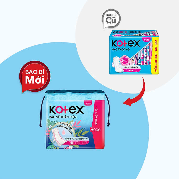 Băng vệ sinh khô thoáng lưới siêu thấm siêu mỏng cánh Kotex Style (Gói 20 miếng)