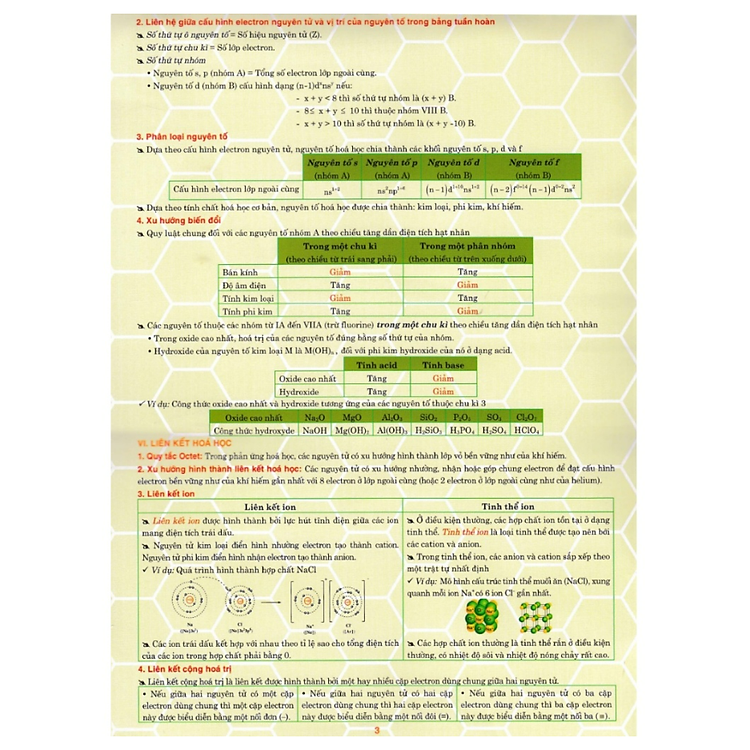 Kiến Thức Trọng Tâm Cần Nhớ Hóa Học 10 - Ảnh 3