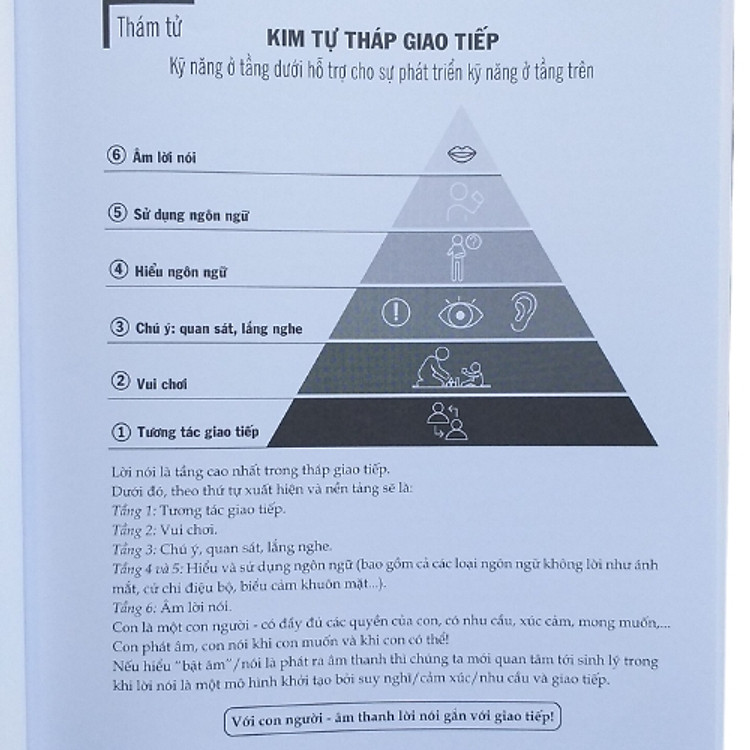 SÁCH DẠY CON 24/7 - Ảnh 4