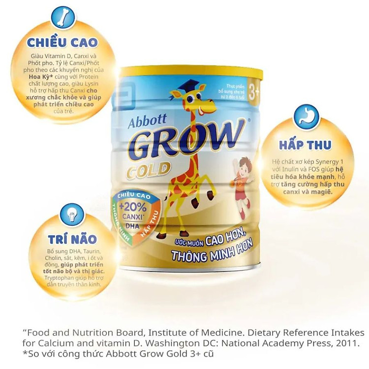 Sữa Bột Abbott Grow Gold 3+ 900g Đảm bảo Giá rẻ - Hình ảnh 2