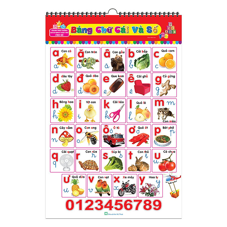 Sách Tranh Treo Tường Bách Khoa Toàn Thư Cho Bé (Tái Bản)